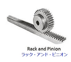 Rack and Pinion